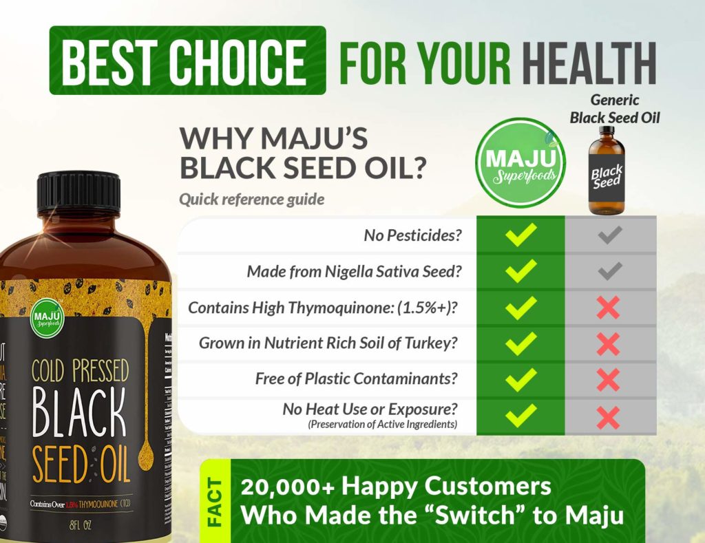 best black seed oil